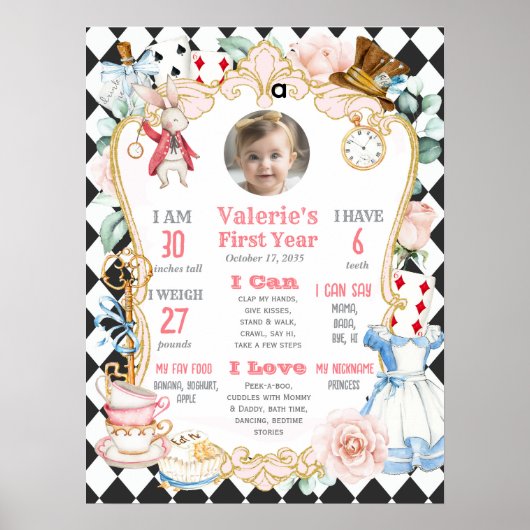 Poster Alice Tea Party In ONEderland-1st Birthday Stat (Devant)
