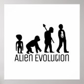 Poster Alien Evolution, Alien extraterrestre (Devant)