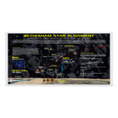 POSTER ALIGNEMENT BETHLEHEM STAR (Devant)