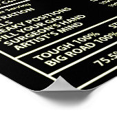 Poster Alimentation par soudure blanche (Coin)
