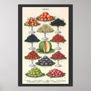 Poster Aliments Anciens Fruits Assortis sur Plateaux pour