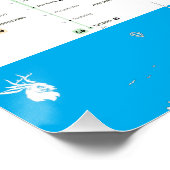 Poster " Allemagne : Métro de Munich SUBWAYmap ... (Coin)