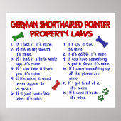 POSTER ALLEMAND SHORTHAIRED POINTER PL2 (Devant)