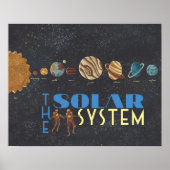 Poster Aller à l'affiche du système solaire spatial (Devant)