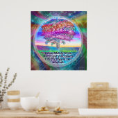 Poster Allez en toute confiance dans la direction de vos (Cuisine)