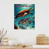 Poster Aloha Big Island Hawaii (Cuisine)