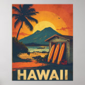 Poster Aloha Coast – Retro Hawaii Travel (Devant)