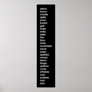 Poster Alpha Bravo Charlie's by Leslie Peppers