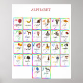 Poster Alphabet (Devant)