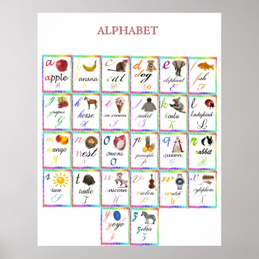 Poster Alphabet (Devant)