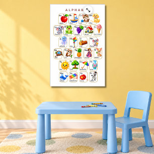 Poster Alphabet A à Z Animaux et Objets pour Enfants
