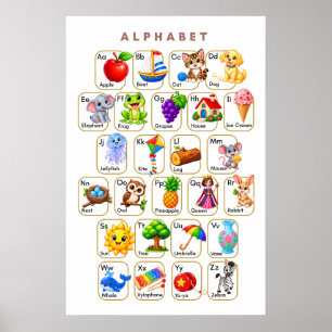 Poster Alphabet A à Z Animaux et Objets pour Enfants