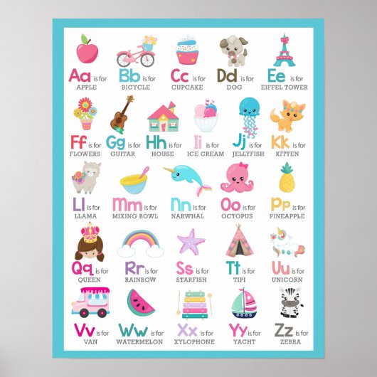 Poster Alphabet A à Z Enfants Nourriture bébé en bleu (Devant)