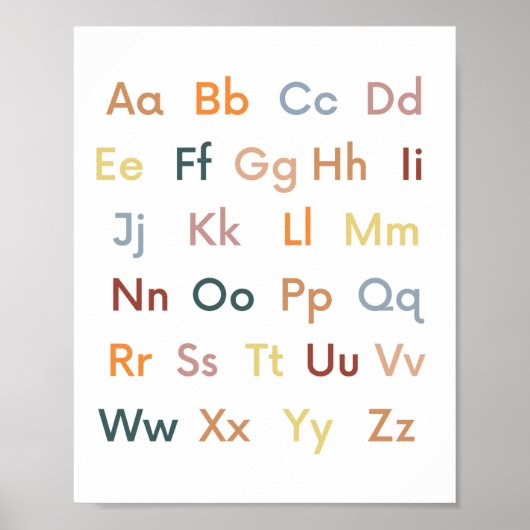 Poster Alphabet ABC Classroom Decor (Devant)