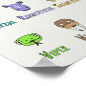 Poster Alphabet animal (allemand) (Coin)