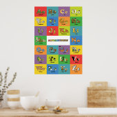 Poster Alphabet animal - Alphabétimales (Cuisine)