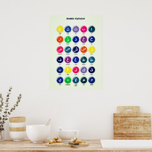 Poster alphabet arabe (Cuisine)