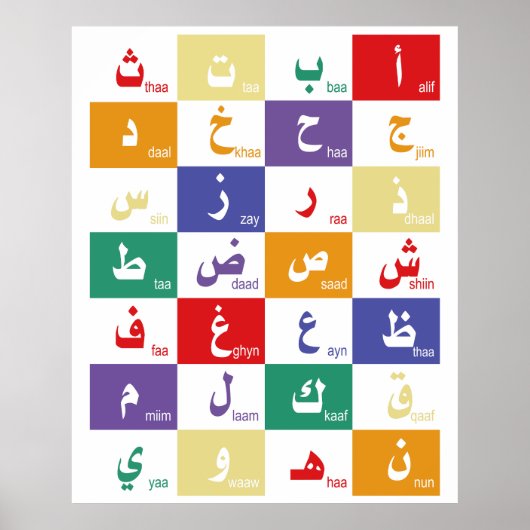 Poster alphabet arabe Lettres pour enfants (Devant)