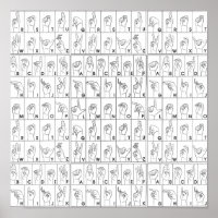 Alphabet ASL American Sign Language Alphabet A à Z