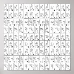 Poster Alphabet ASL American Sign Language Alphabet A à Z