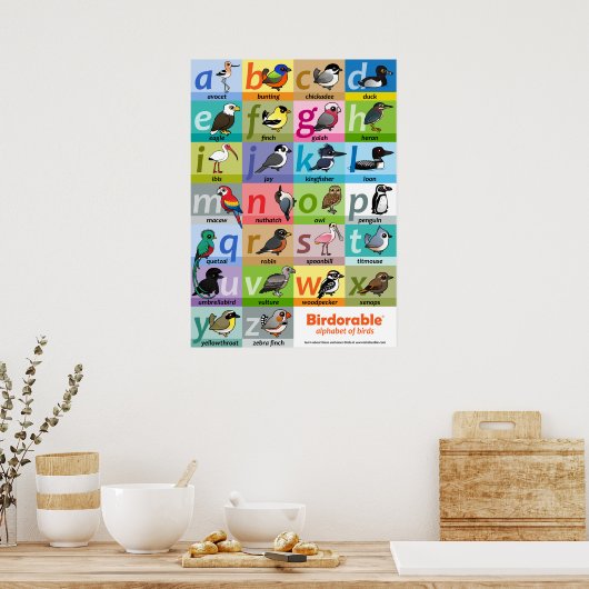 Poster Alphabet Birdable des oiseaux (Cuisine)
