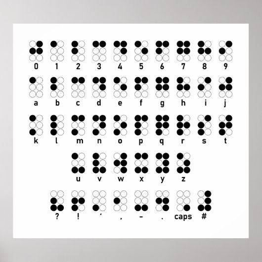 Poster alphabet braille symbole en lettres aveugles (Devant)