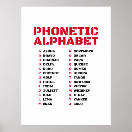 Poster Alphabet Canada (Devant)