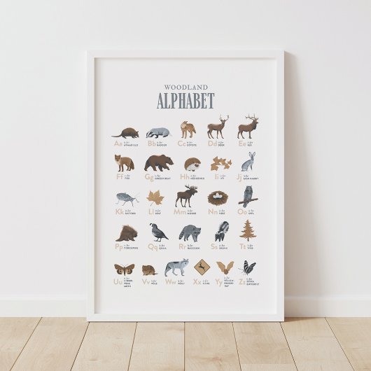 Poster Alphabet de bois Animal ABC Décor de pépinière