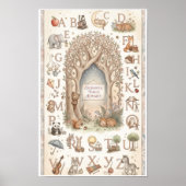 Poster Alphabet de la Forêt Enchantée (Devant)