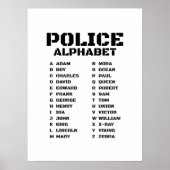 Poster Alphabet de police d'Adam à Zebra (Devant)