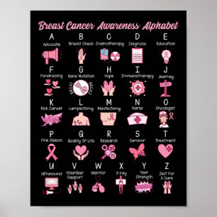 Poster Alphabet de sensibilisation au cancer du sein Pink