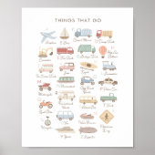 Poster Alphabet de transport ABC Enfants Décor de chambre (Devant)