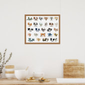 Poster Alphabet des Animaux  Crèche et Enfants 24 x 20 (Cuisine)