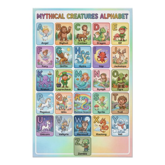 Poster Alphabet des Créatures Mythiques A-Z (Devant)
