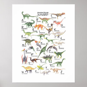 Poster Alphabet des dinosaures