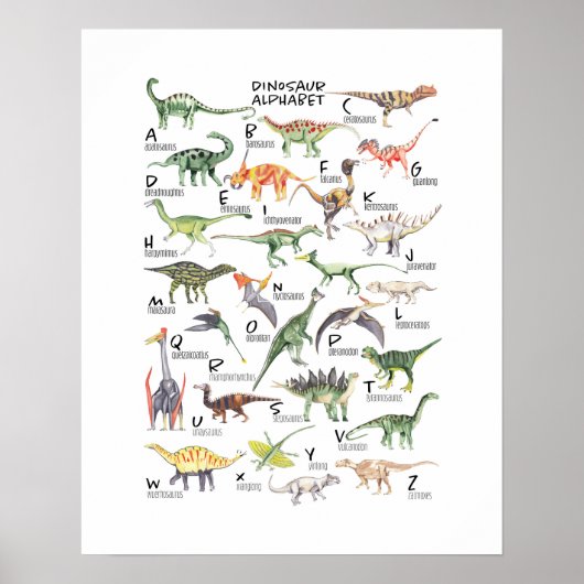 Poster Alphabet des dinosaures (Devant)