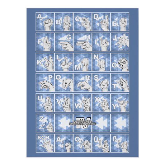 Poster Alphabet digital allemand 4 - bleu / (Devant)