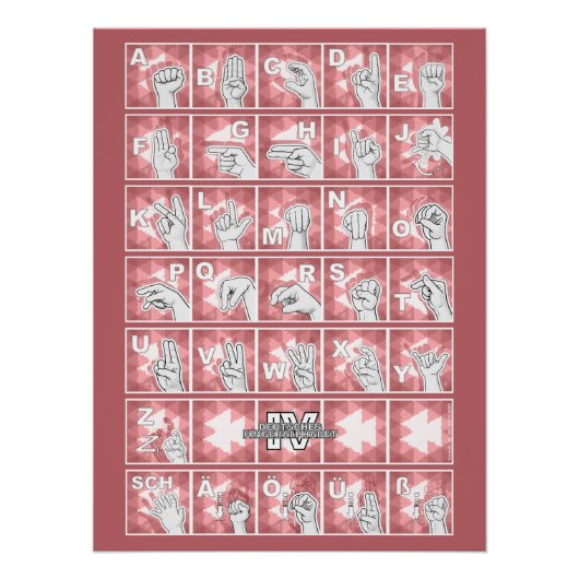 Poster Alphabet digital allemand 4 - rouge / (Devant)