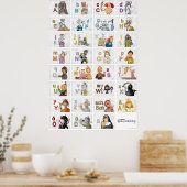 Poster Alphabet digital allemand II (Cuisine)