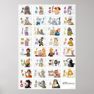 Poster Alphabet digital allemand II
