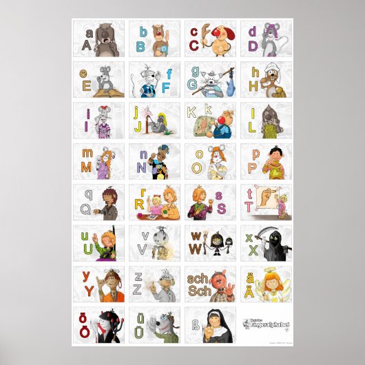 Poster Alphabet digital allemand II (Devant)