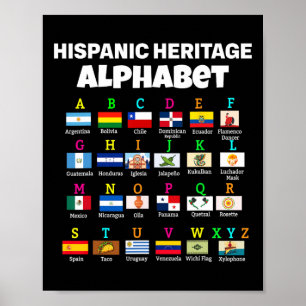 Poster Alphabet Drapeau Hispanique Pour Enseignants Éduca