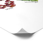 Poster Alphabet espagnol Fruits et légumes Mexique (Coin)