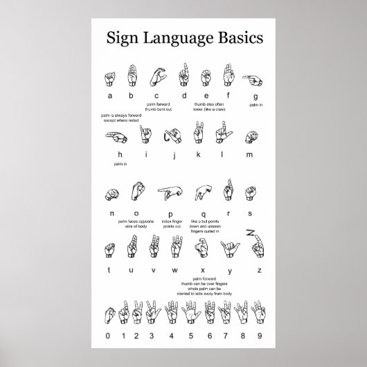 Poster Alphabet et numéros de la langue des signes améric (Devant)