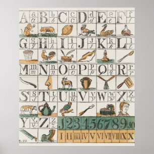 Poster Alphabet Et Numéros vintages