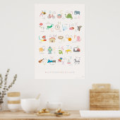 Poster alphabet français (Cuisine)