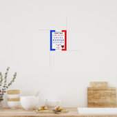 Poster Alphabet Français Enfants  (Cuisine)