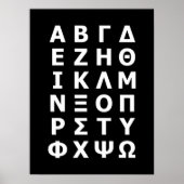 Poster alphabet grec (Devant)