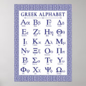 Poster alphabet grec (Devant)