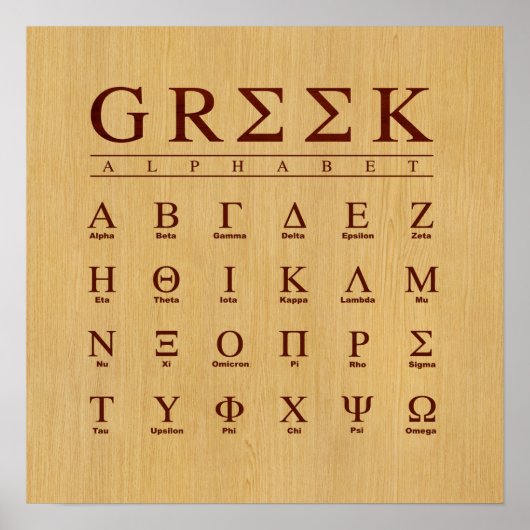 Poster alphabet grec (Devant)